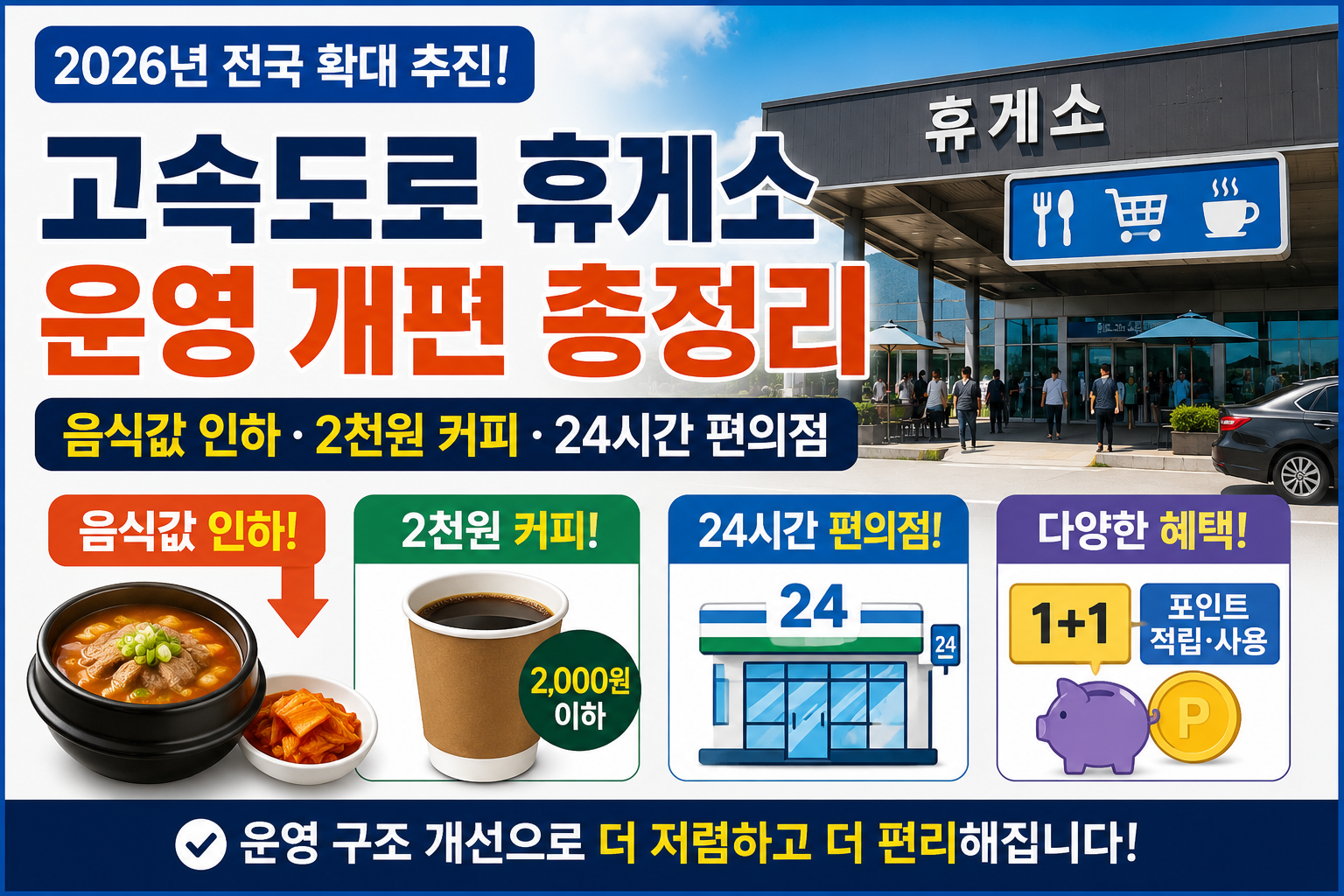 고속도로 휴게소 운영 개편 총정리! 음식값 인하부터 2천원 커피까지 달라지는 점