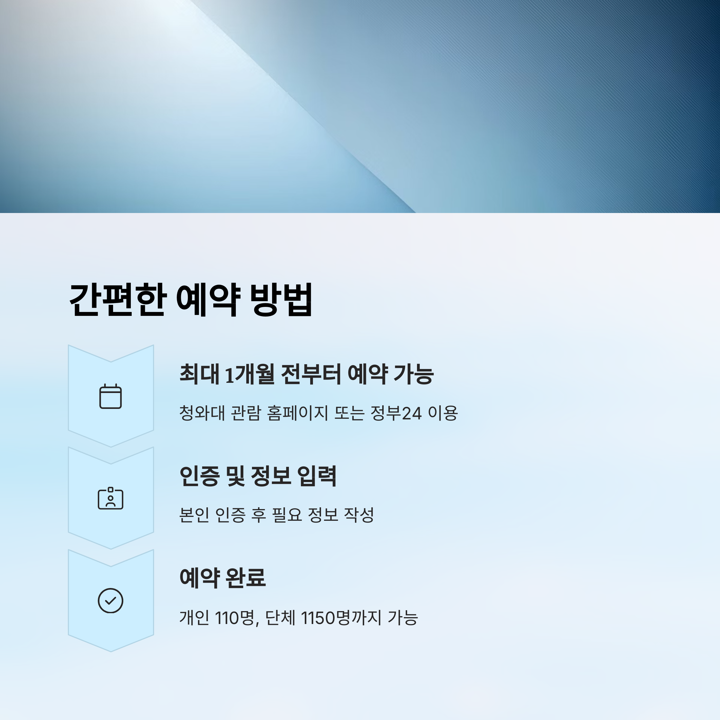 청와대 관람 예약 신청 방법