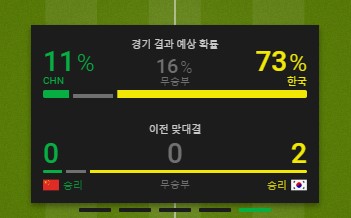U-23 아시안컵