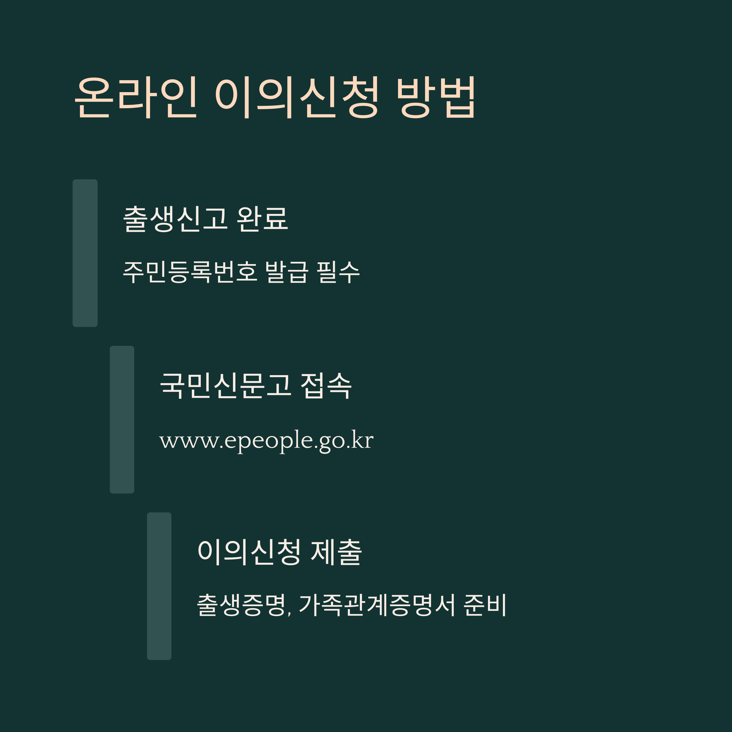 민생회복소비쿠폰 신생아 이의신청 방법