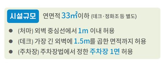 농촌 체류형 쉼터 시설규모