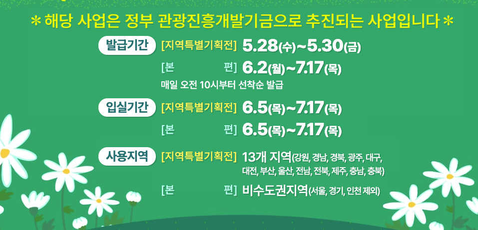 2025 숙박세일페스타, 숙박세일페스타 5월, 숙박세일페스타 6월, 숙박페스타 5월