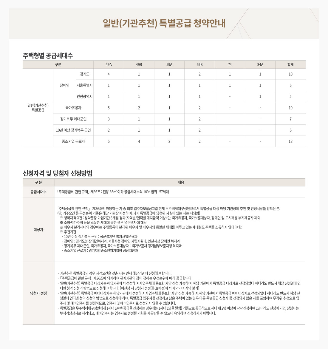 인덕원 퍼스비엘 아파트 분양가 분양일정 평면도 청약 입주자 모집공고 정보 안내