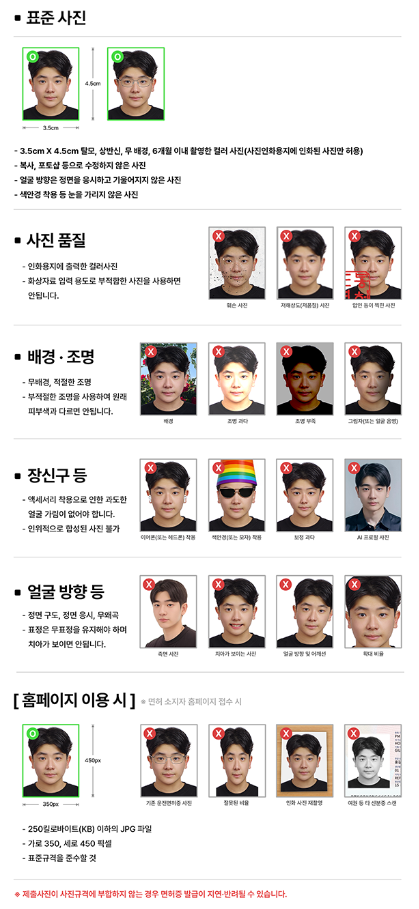 사진규격