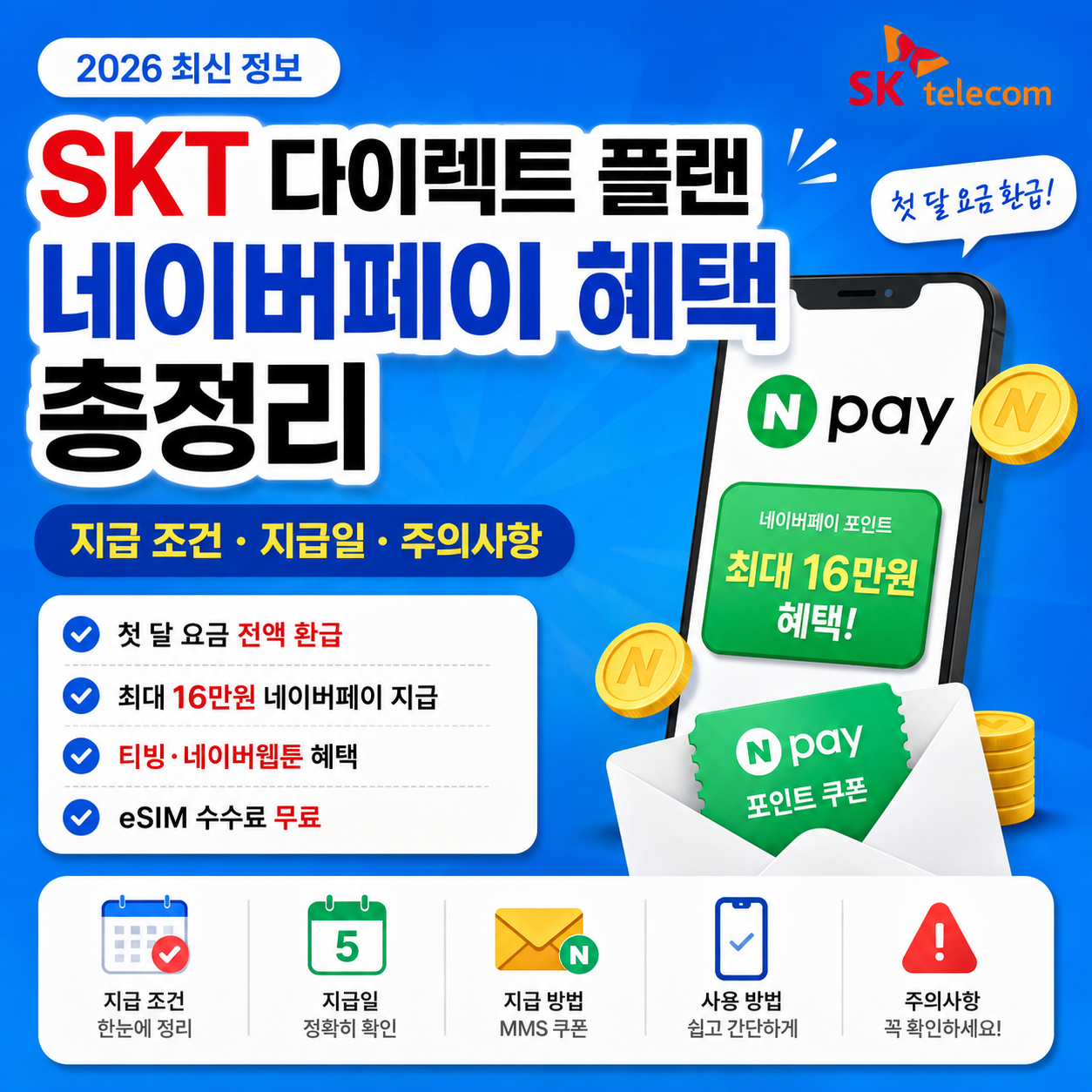 SKT 다이렉트 플랜 네이버페이 혜택 총정리, 지급 조건·지급일·주의사항