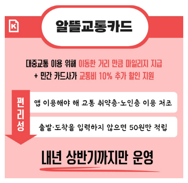 K-패스 도입 안내문