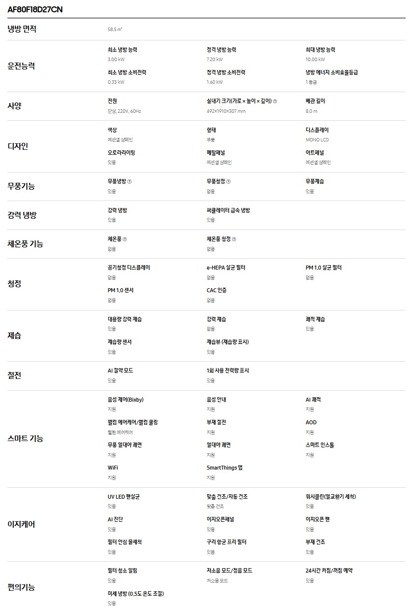 삼성 에어컨 스펙 비교 - 비스포크 AI 무풍콤보 갤러리 AF80F18D27CN / AF80F18D27CRT