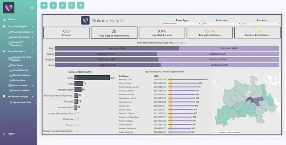 Tableau 홈페이지 - 기능소개