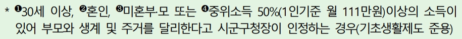 청년 월세 지원 신청방법