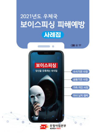 금융&middot;대출 사칭 보이스피싱&amp;#44; 왜 가장 많이 당할까?