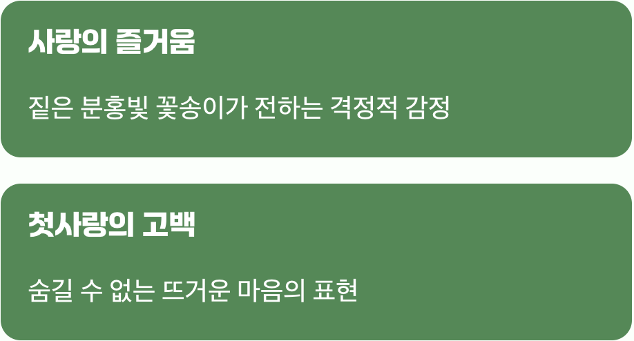 불타는 듯한 열정, 첫사랑의 고백