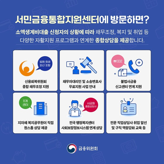 서민금융통합지원센터