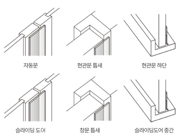 문틈막이 문풍지 부착 위치와 사용 예시