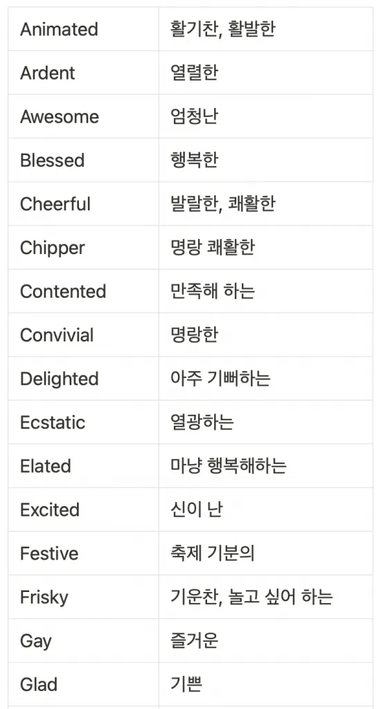 아름다운 예쁜 영어 단어 추천 top10 자료집_7