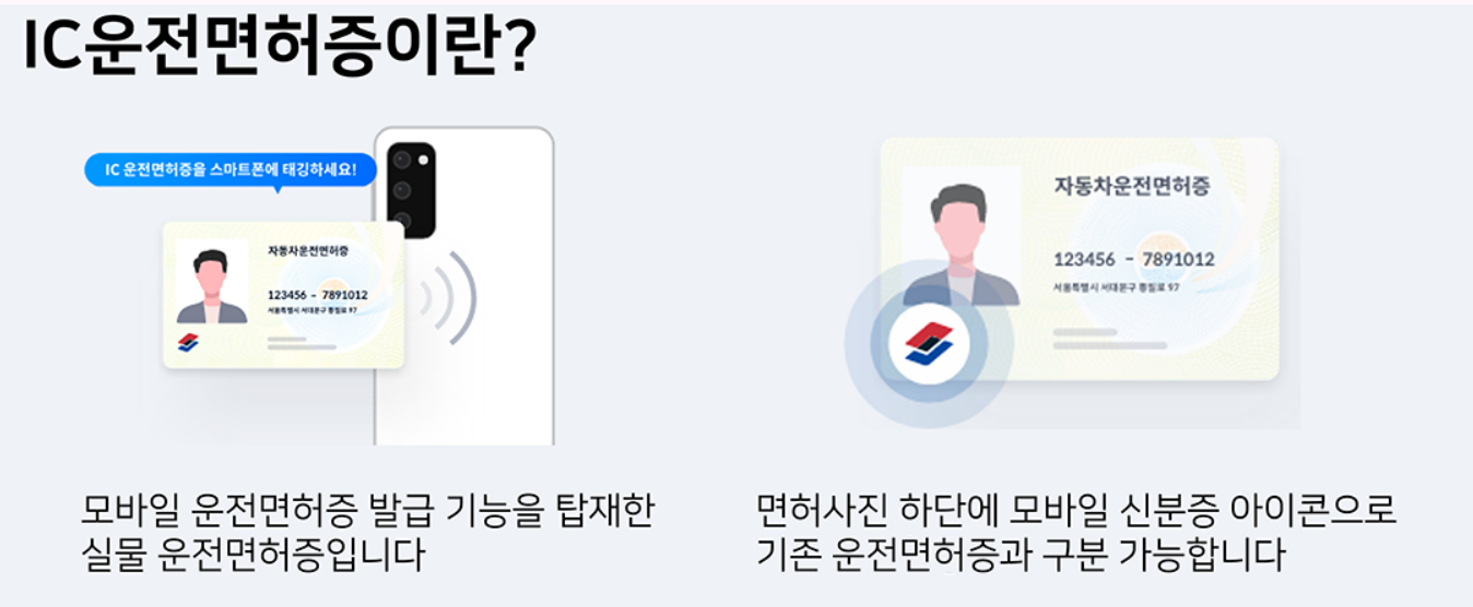 IC운전면허증이란?