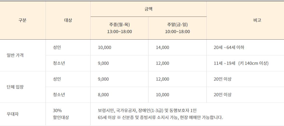 보령머드축제 기본정보