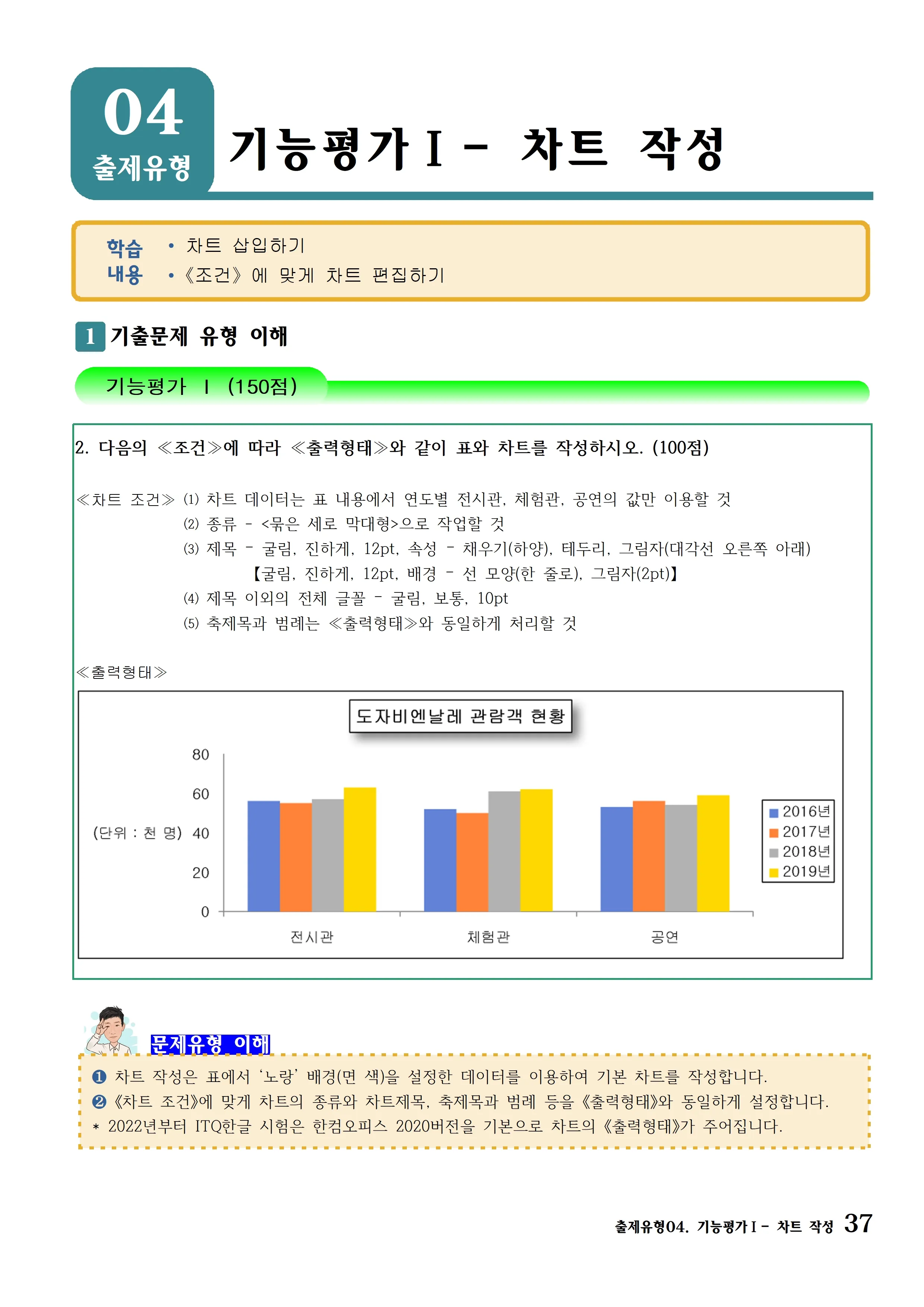 ITQ 한글 단기합격 강의추천 실전문제 풀이요령_2