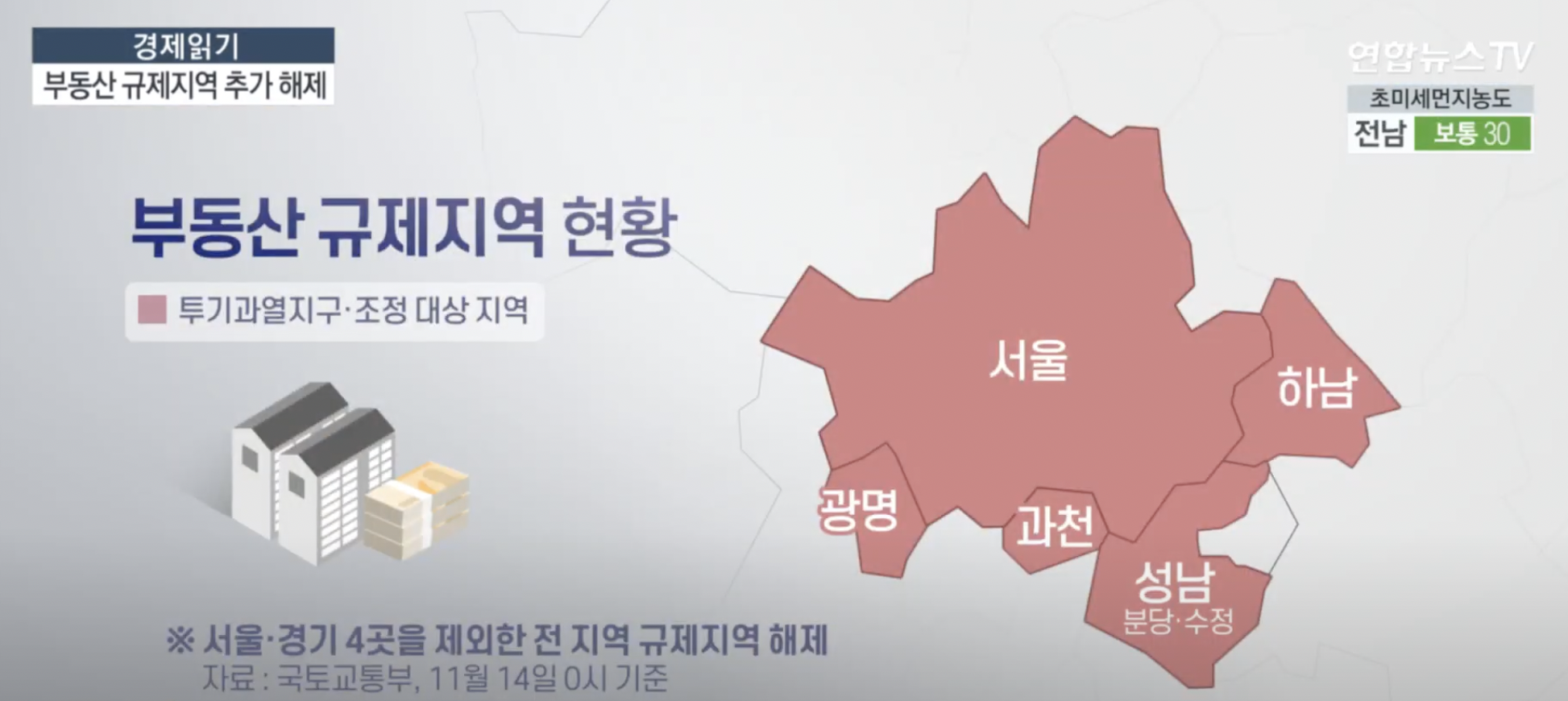 규제 지역 해제 발표 (2022.11.10)