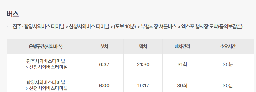 산청세계전통의약 항노화엑스포 찾아오는길