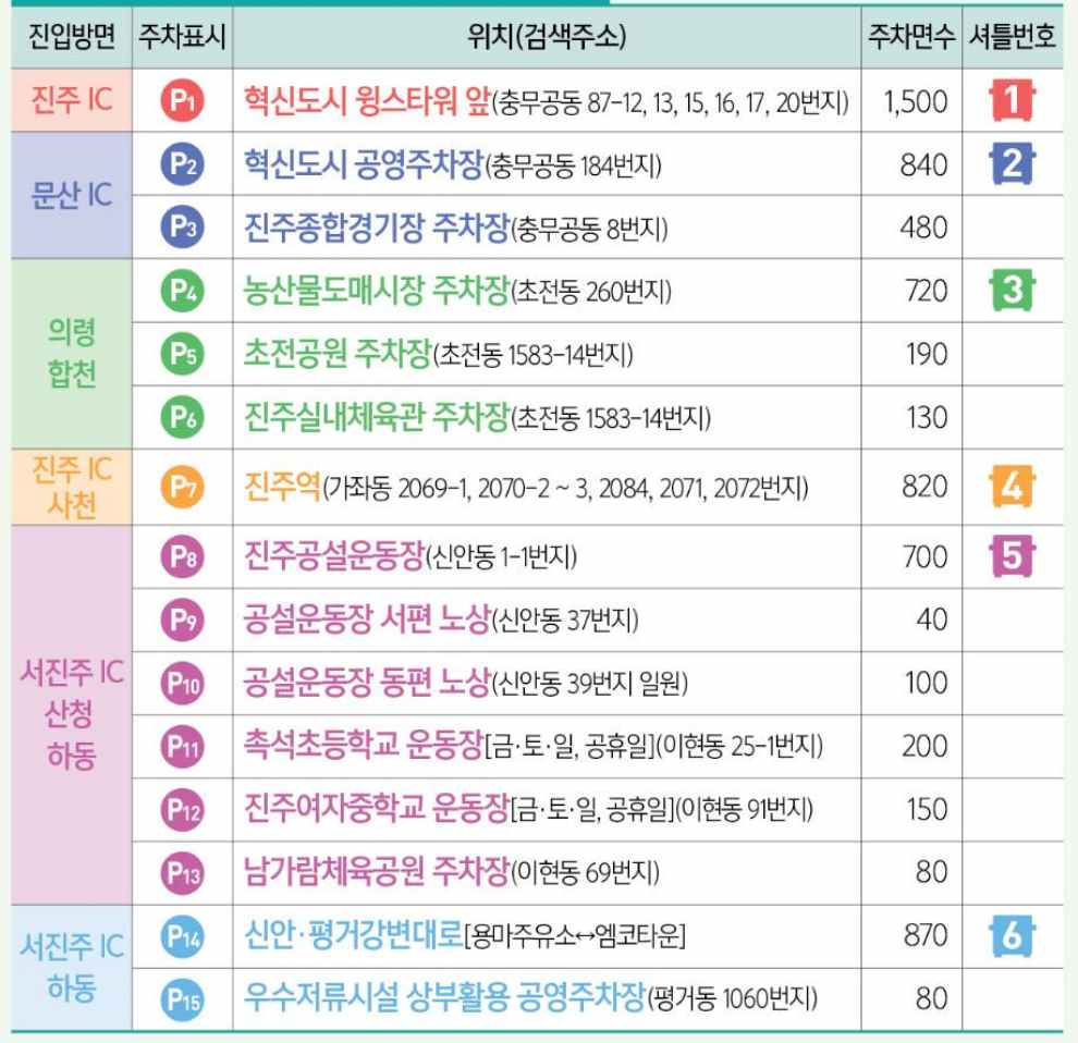 진주 남강 유등축제 기본정보