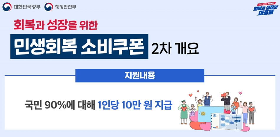 2차민생회복 지원금 2차 소비쿠폰 대상 신청 지급일 국민90% 추가지급