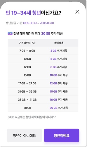 너겟 요금제 할인 파티페이 네이버페이