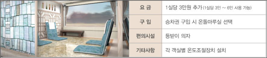 서해금빛열차-예약방법-온돌방-가격-운행시간표-할인제도-안내