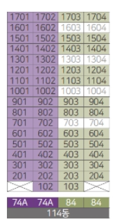 매교역 푸르지오 sk뷰 무순위 줍줍 청약