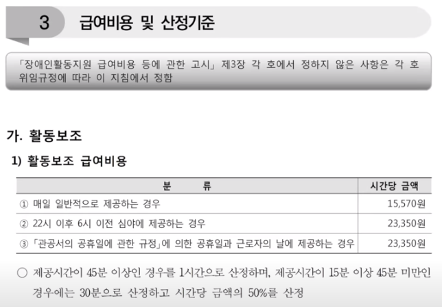 장애인활동지원 사업안내