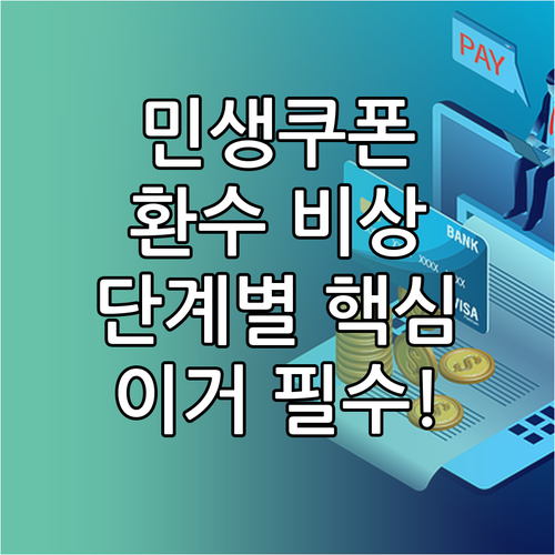 민생회복 소비쿠폰 환수 통보 시 단계..