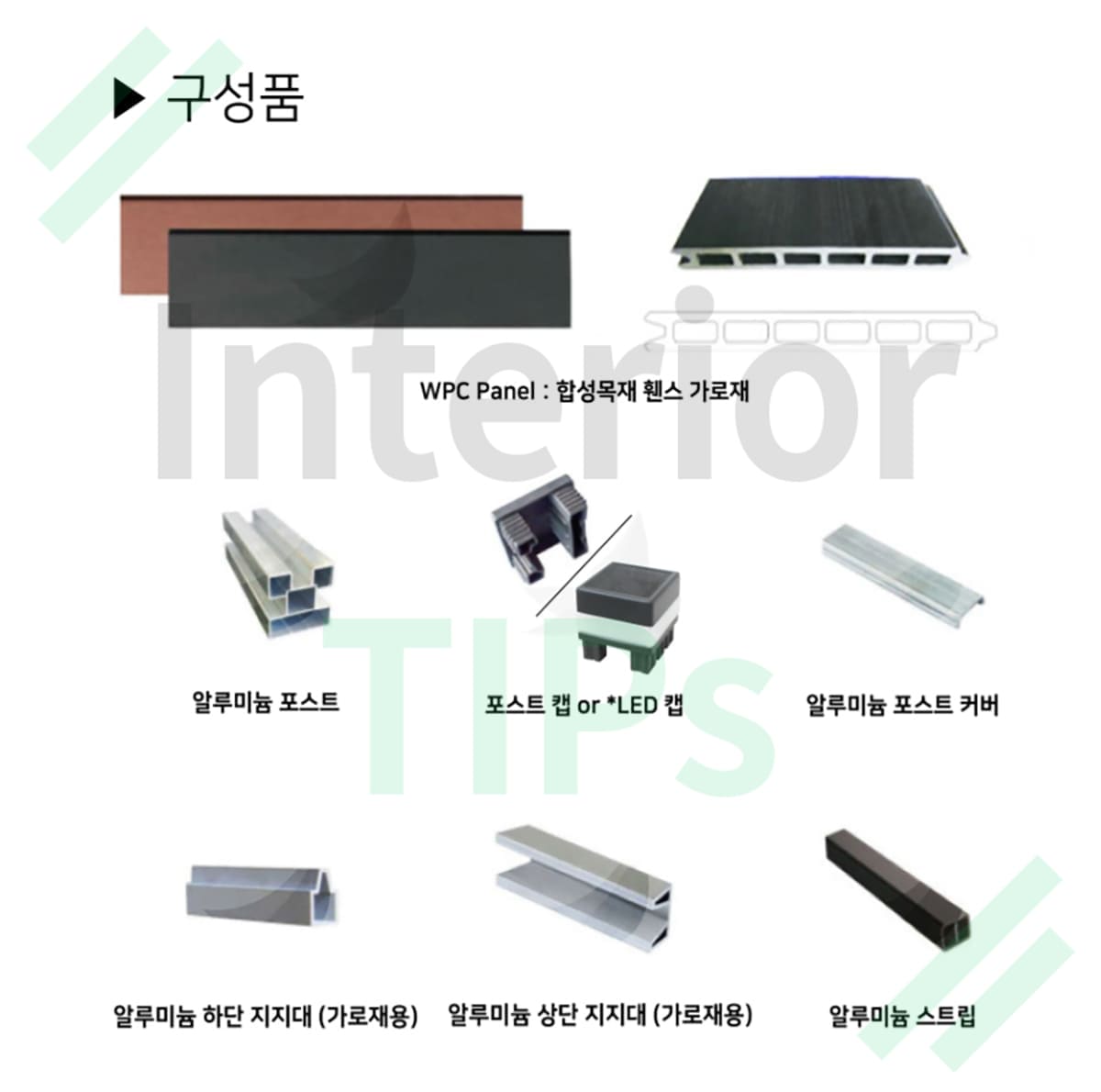 네스트 합성목재 BIY 휀스의 사이즈 및 구성품 종류들이 나와있는 이미지.