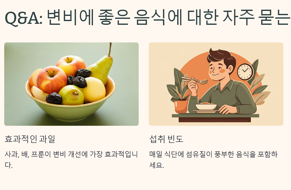 변비