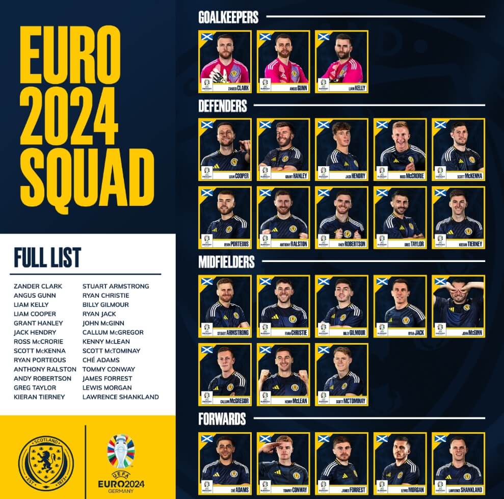 유로2024 A조 대표팀명단 일정 승부예상 상대전적 무료 중계