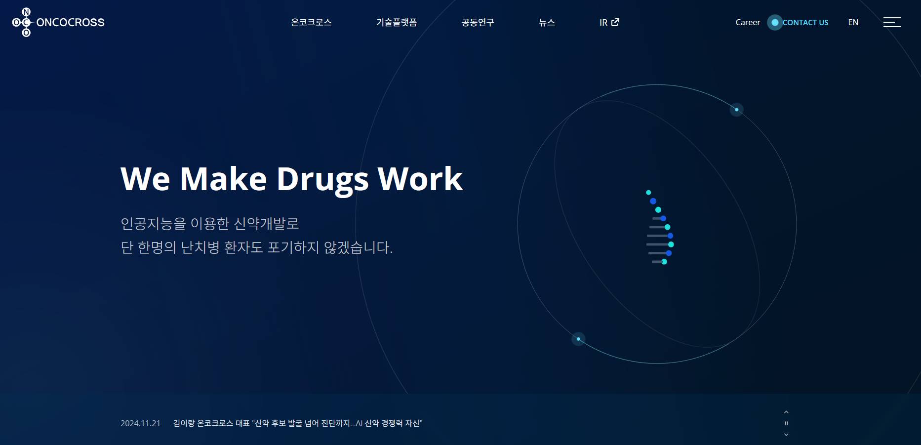 온코크로스