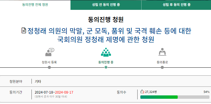 정청래 국회의원 제명 청원