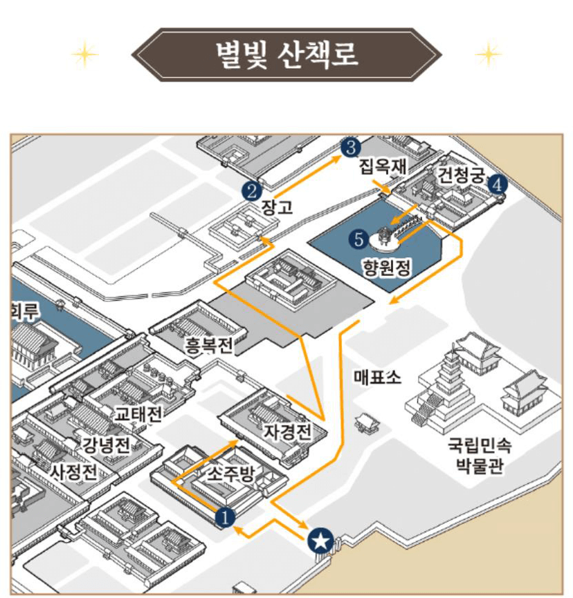 별빛 산책로
