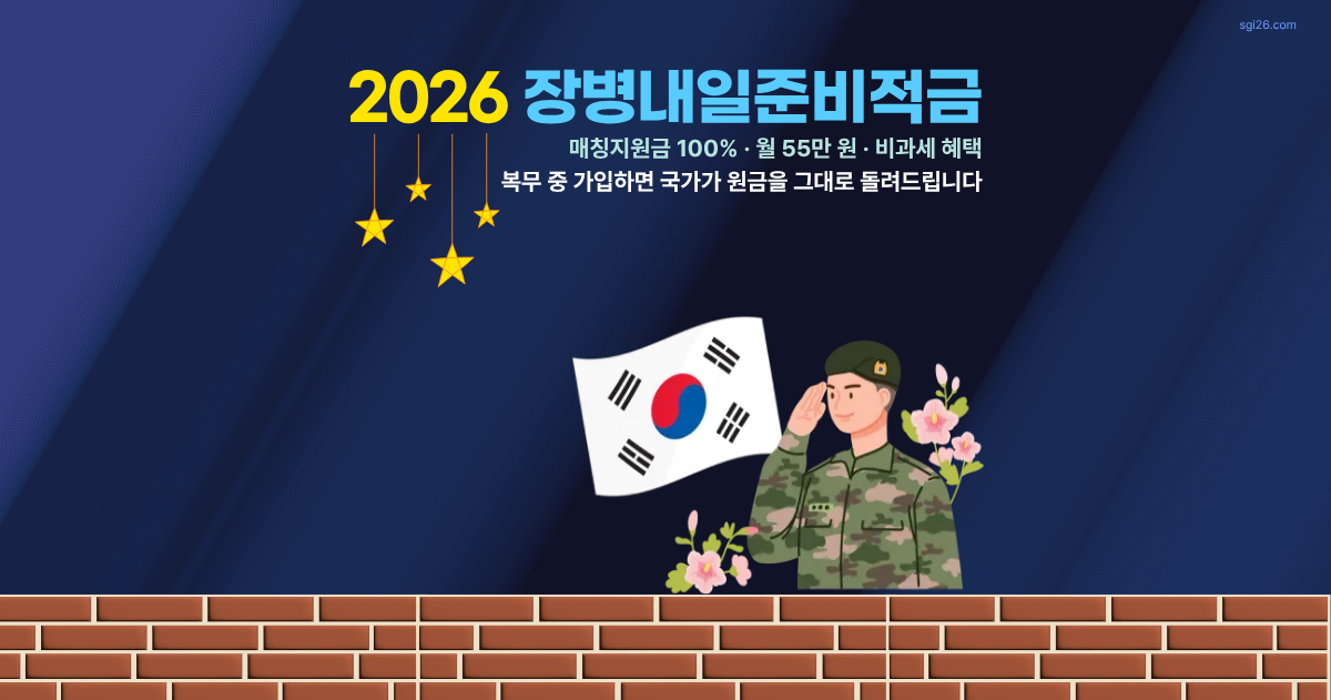 태극기와 무궁화를 배경으로 경례하는 군인의 모습, 2026 장병내일준비적금 매칭지원금 100% 안내 이미지