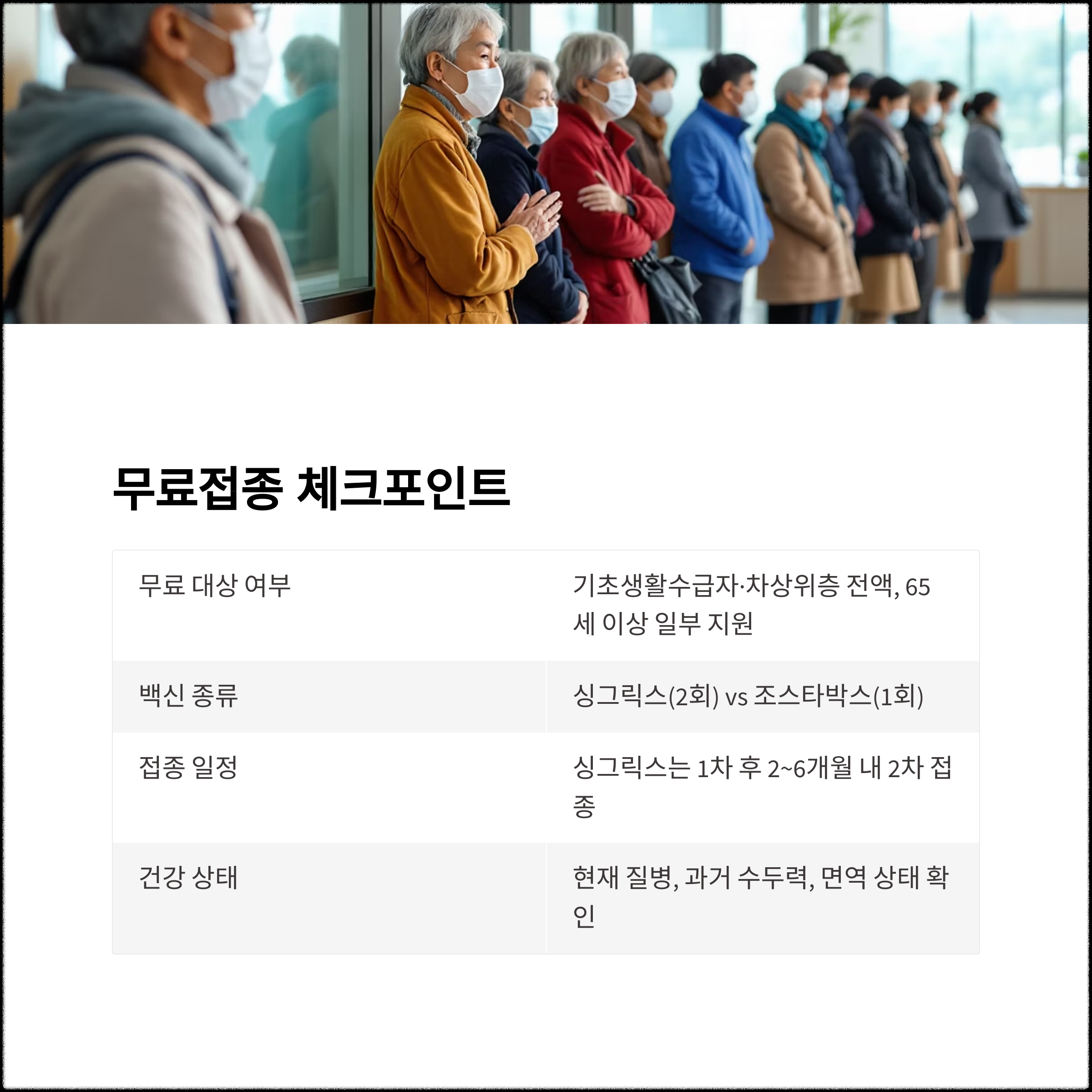 대상포진 예방접종 부작용 완벽 가이드