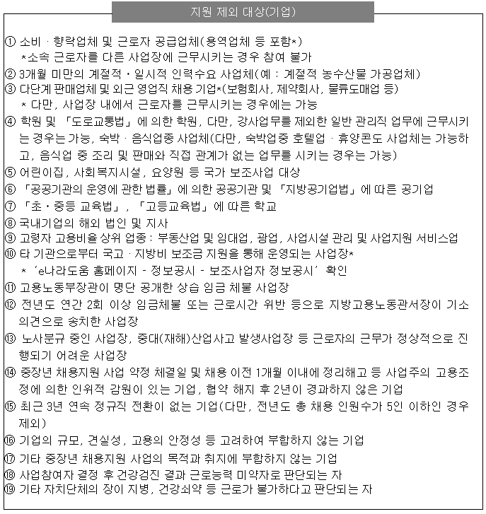 지원제외대상(기업)