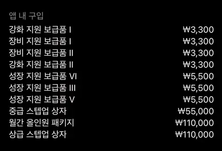 MMORPG-나이트크로우-BM-구조