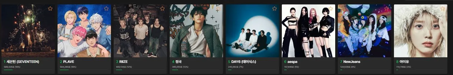 mma 2024 티켓팅 예매