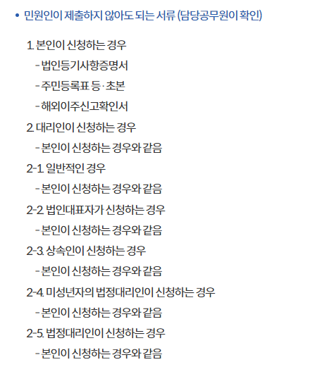 지방세완납증명서 인터넷 발급