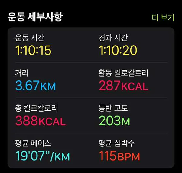 용두공원