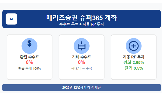 삼성증권 수수료 무료