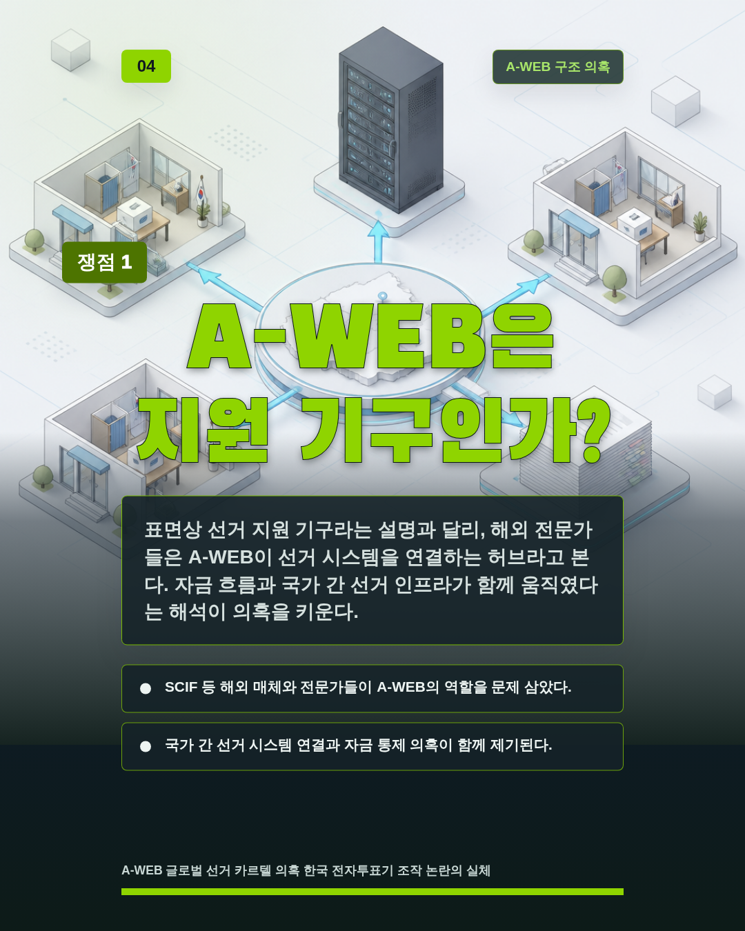 A-WEB은 지원 기구인가?