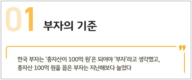 2024한국부자보고서-KB금융-부자의기준