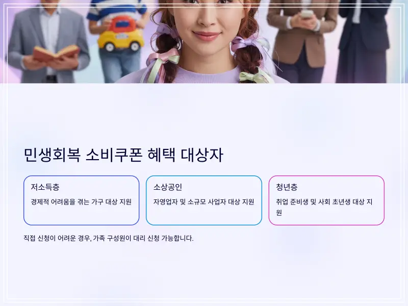 소비쿠폰-대리신청7_