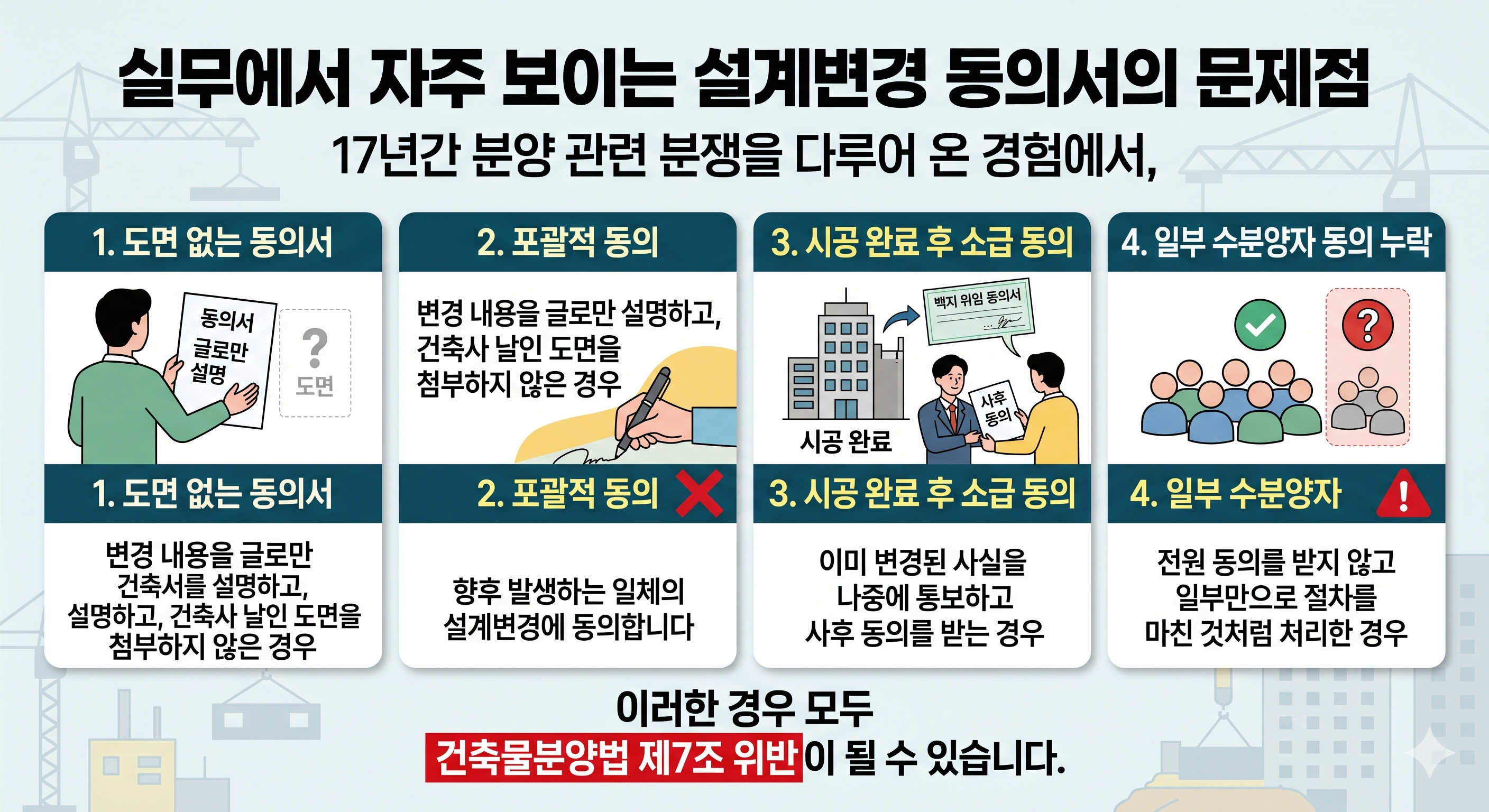 설계변경 동의 없이 분양? 분양사업자 형사처벌까지 — 건축물분양법 위반 실제 판결 분석