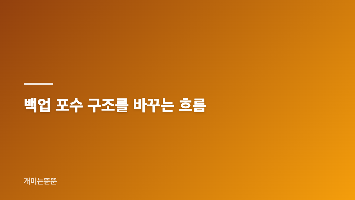 재계약 불가 명단과 은퇴 결정