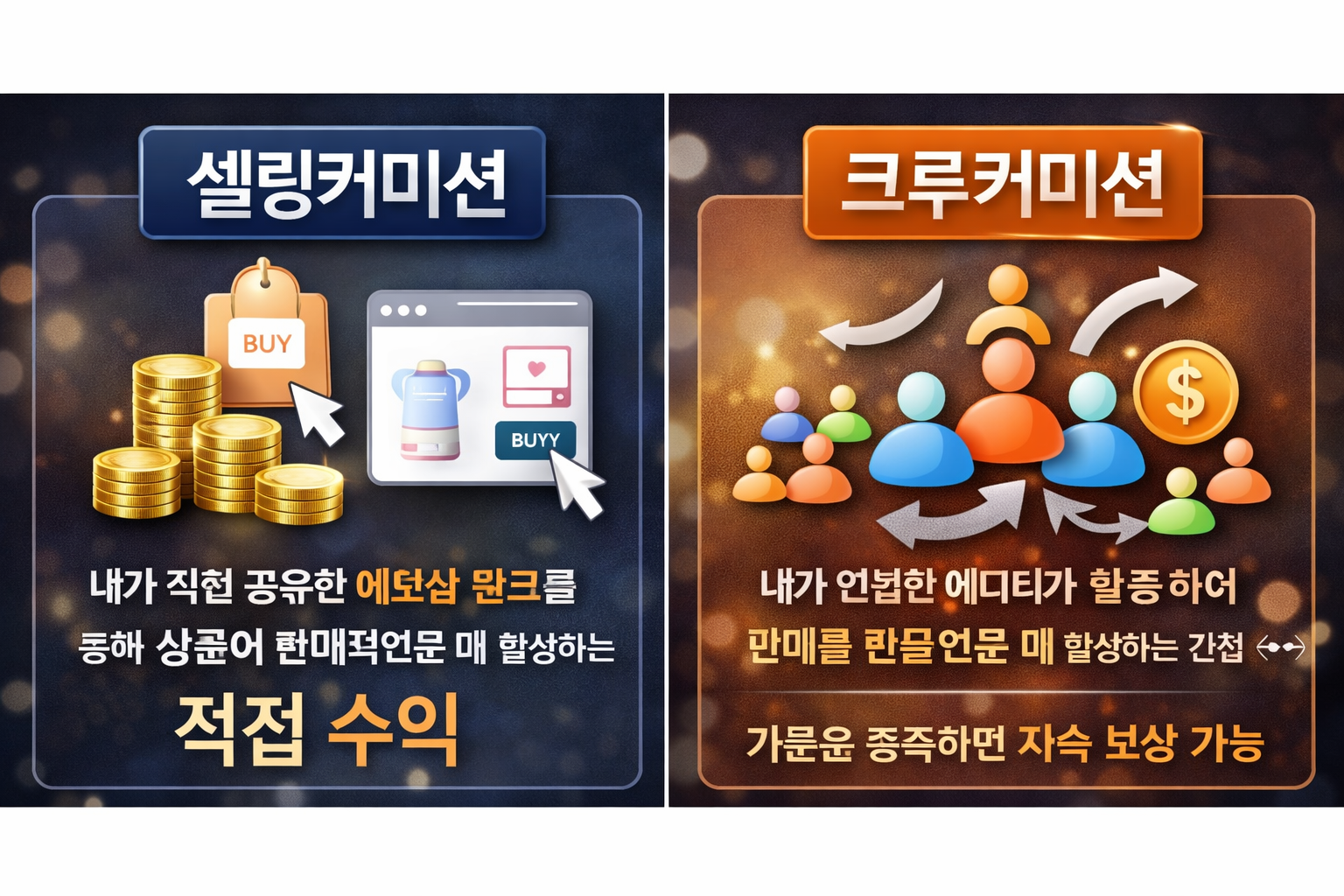 셀링커미션과 크루커미션이란 무엇인가